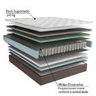 Cama Box Casal Molas Ensacadas Alessa Bege - Kappesberg - 138