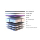 Cama Box Casal Queen 158x198x79cm Class Gazin Colchões