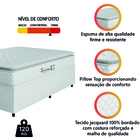 Cama Box Casal Queen Colchão Espuma D33 Pillow Top New Millen