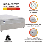 Cama Box Casal Queen Colchão Molas Ensacadas Gazin Com Pillow