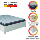 Cama Box Casal Queen Desmontável Com Colchão Molas Ensacadas