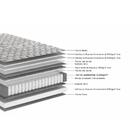 Cama Box Casal Relax Comfort Molas Ensacadas 138x188x70cm -