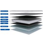 Cama Box Casal São João Molas Ensacadas Gazin - 138x188x65