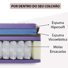 Cama Box Colchão King Sensation Premium Mola Ensacada com pil