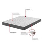 Cama Box Com Colchão D45 Of 158x198x0,45cm Montreal Yescasa C