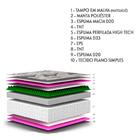 Cama Box Com Colchão Magnético Queen Size Massageador Marrom