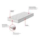 Cama Box Com Colchão Solteirão Howie Espuma D28 (17x108x198)