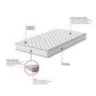 Cama Box Com Colchão Solteirão Howie Espuma D45 (17x96x203) B