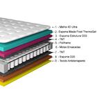 Cama Box Queen Colchão Euro Pillow + Box 158x198x60 Molas Ens