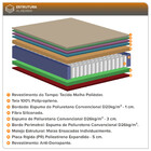 Cama Box Queen Preto + Colchão Molas Ensacadas Alabama 158x19