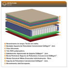 Cama Box Queen Preto + Colchão Molas Ensacadas Miami 158x198x