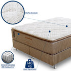 Cama Box Queen Size (box + Colchão) 158x198x71 Brilhante Pror