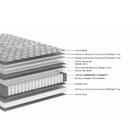 Cama Box Queen Size Relax Comfort Molas Ensacadas 158x198x70