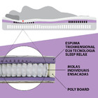 Cama Box Solteirão Colchão Molas Ensacadas Com Pillow Tecnolo
