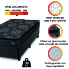 Cama Box Solteiro Colchão Com Molas Ensacadas City Pillow Top