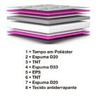 Cama Box Solteiro Colchão De Espuma D33 Millenium Pillow Top