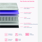 Cama Box Solteiro Molas Ensacadas 88x188x77cm Florida Bege Po