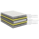 Cama Box Solteiro Relax Duo Comfort Molas Ensacadas Wide 70x8