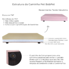 Cama Caminha Da Bobpet Cães Cachorro Gato Colchão Pet 70x100