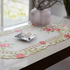 Caminho De Mesa Linha Floral Amsterda 40 X 90 Cm Jolitex