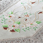 Caminho Para Mesa Jolitex Bordado E Rendado Cancun 0,40cmx 1,