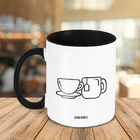 Caneca Signo De Café