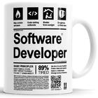Caneca Software Developer