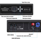 Canhao Moving Luzes De Palco 230w Led 7r Efeitos 16 Canais 14