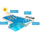 Capa Térmica Bolha Para Piscinas 5x3 (15 M²) - Azul Cobalto (