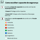 Capacete Aba Frontal Amarelo Delta Plus