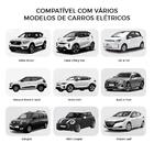 Carregador Carro Elétrico Turbo 7kw Sinotek M2-7-5000 7kw Cab