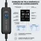 Carregador Carro Elétrico Turbo 7kw Sinotek M2-7-5000 7kw Cab