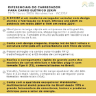 Carregador De Carro Eletrico 22kw 380v T2 Weidmuller - Ec223f