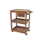 Carro De Churrasco Com Cepo Tramontina