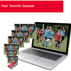 Cartão De Memória Micro Sd Sandisk 1tb Microsd Ultra 150mbs