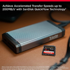 Cartão De Memória Sandisk 1tb Cartão Sd Extreme Pro 200mbs