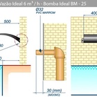 Cascata Para Piscina Em Aço Inox Angel - Sodramar