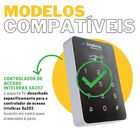 Case Protetor Antivandalismo Compatível Com Controle De Acess