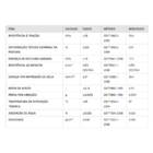 Chapa De Polietileno Uhmw - 1000 X 1000 Mm - 13 Mm
