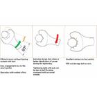 Chave Combinada Com Catraca 24 Mm Tramontina Pro