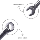 Chave Combinada Sata 20mm