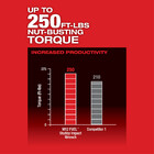 Chave De Impacto 1/2" 12v Fuel M12 Milwaukee 2555p-22 A Bater