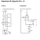 Chave De Partida Direta Altronic Pda 01 (6,3 - 10a) 0,75/1cv