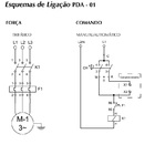 Chave Partida Direta Trifásica 220v 9-13A Comutador 3 Posiçõe