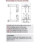 Chave Transferência Automática Com Carga 2 Polos 100a Gloq7-1