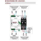 Chave Transferência Automática Com Carga 2 Polos 100a Gloq7-1