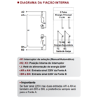Chave Transferência Automática Com Carga 2 Polos 70a GLOQ7-70