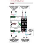 Chave Transferência Automática Com Carga 2 Polos 70a GLOQ7-70