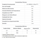 Chuveiro Advanced Eletrônico Branco 220v/7500w Lorenzetti