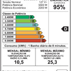 Chuveiro Bella Ducha Elétrica 4 Temperaturas Lorenzetti 127v